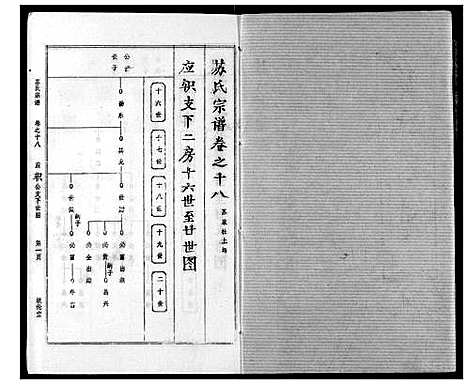 [苏]苏氏宗谱 (湖北) 苏氏家谱_二十一.pdf