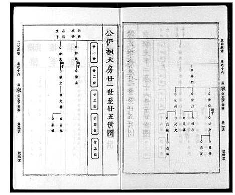 [苏]苏氏宗谱 (湖北) 苏氏家谱_二十一.pdf