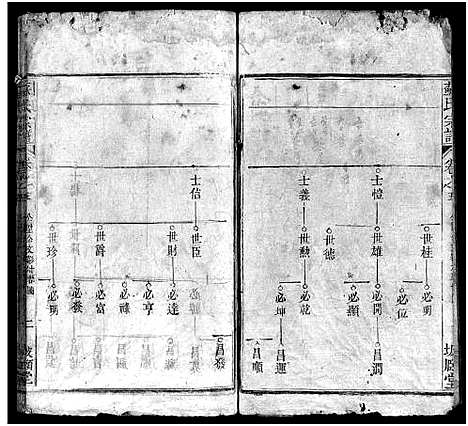 [苏]苏氏宗谱_8卷首2卷-苏氏宗谱 (湖北) 苏氏家谱_七.pdf