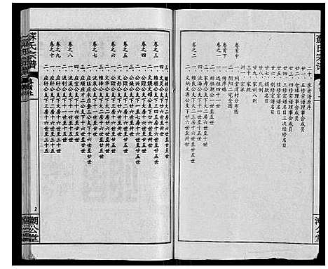 [苏]苏氏宗谱_20卷首3卷 (湖北) 苏氏家谱_一.pdf