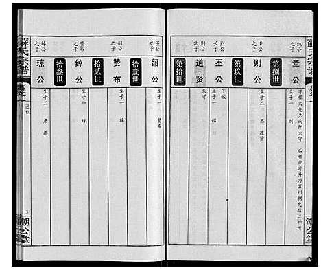 [苏]苏氏宗谱_20卷首3卷 (湖北) 苏氏家谱_四.pdf