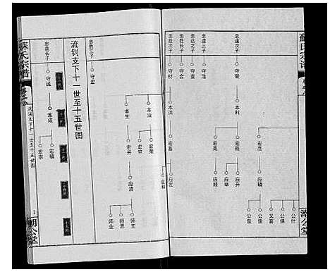 [苏]苏氏宗谱_20卷首3卷 (湖北) 苏氏家谱_十一.pdf