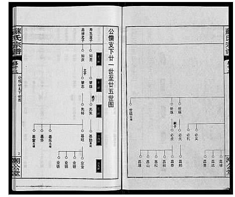 [苏]苏氏宗谱_20卷首3卷 (湖北) 苏氏家谱_十六.pdf