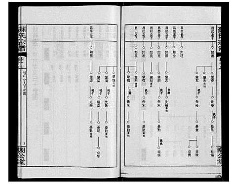 [苏]苏氏宗谱_20卷首3卷 (湖北) 苏氏家谱_十六.pdf