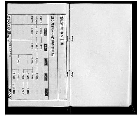 [苏]苏氏宗谱_20卷首3卷 (湖北) 苏氏家谱_十七.pdf