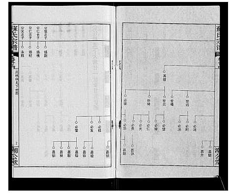 [苏]苏氏宗谱_20卷首3卷 (湖北) 苏氏家谱_十七.pdf