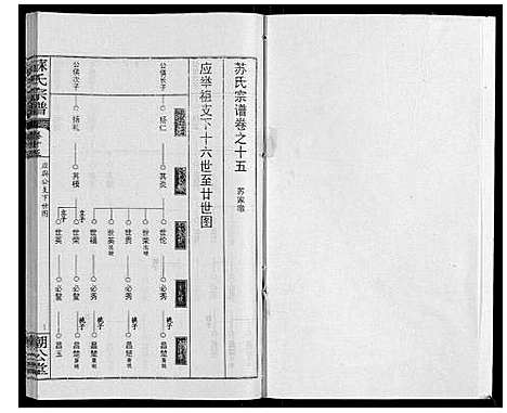 [苏]苏氏宗谱_20卷首3卷 (湖北) 苏氏家谱_十八.pdf