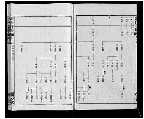 [苏]苏氏宗谱_20卷首3卷 (湖北) 苏氏家谱_十八.pdf