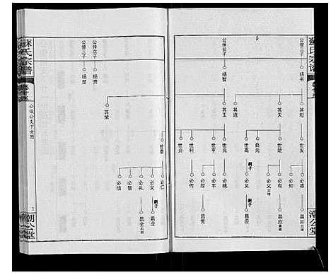 [苏]苏氏宗谱_20卷首3卷 (湖北) 苏氏家谱_十八.pdf