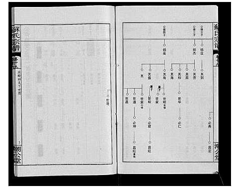 [苏]苏氏宗谱_20卷首3卷 (湖北) 苏氏家谱_二十一.pdf