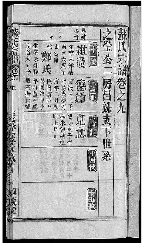 [苏]苏氏宗谱_14卷首2卷 (湖北) 苏氏家谱_三.pdf