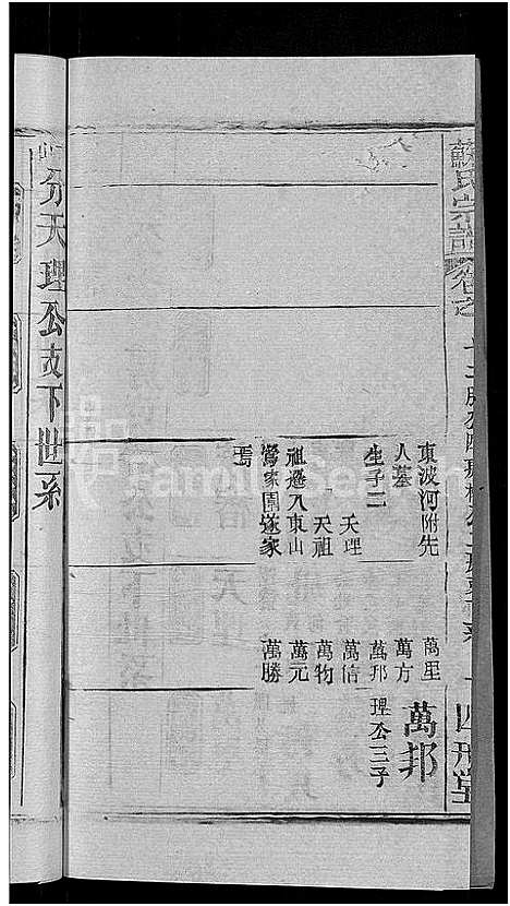 [苏]苏氏宗谱_14卷首2卷 (湖北) 苏氏家谱_六.pdf