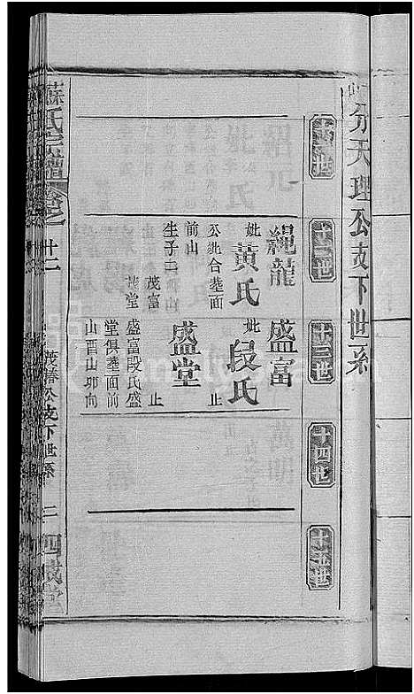 [苏]苏氏宗谱_14卷首2卷 (湖北) 苏氏家谱_六.pdf