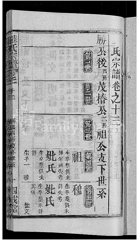 [苏]苏氏宗谱_14卷首2卷 (湖北) 苏氏家谱_七.pdf