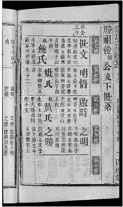 [苏]苏氏宗谱_14卷首2卷 (湖北) 苏氏家谱_七.pdf