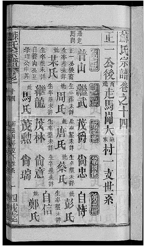 [苏]苏氏宗谱_14卷首2卷 (湖北) 苏氏家谱_八.pdf