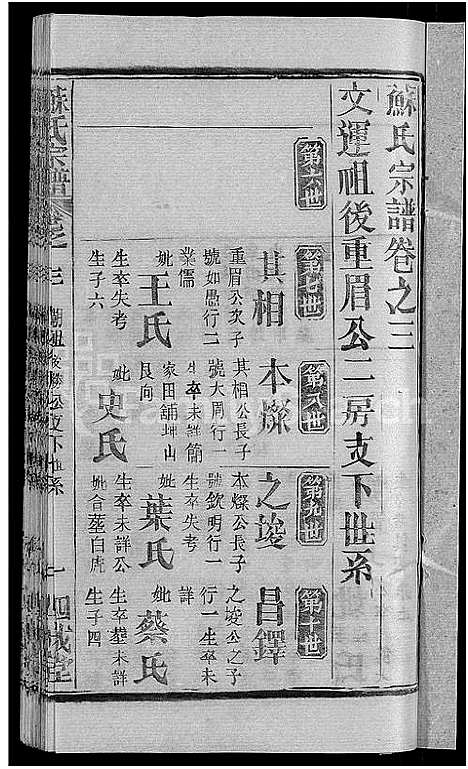 [苏]苏氏宗谱_14卷首2卷 (湖北) 苏氏家谱_十二.pdf