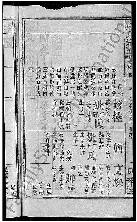 [苏]苏氏宗谱_14卷首2卷 (湖北) 苏氏家谱_十三.pdf