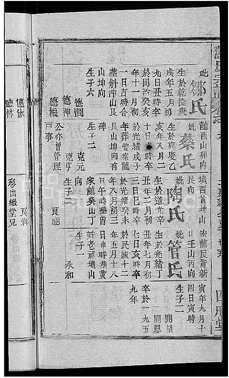 [苏]苏氏宗谱_14卷首2卷 (湖北) 苏氏家谱_十五.pdf