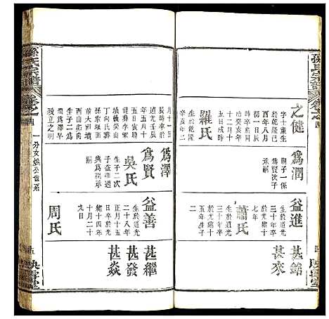 [孙]孙氏宗谱 (湖北) 孙氏家谱_一.pdf