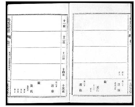 [孙]孙氏宗谱 (湖北) 孙氏家谱_二.pdf