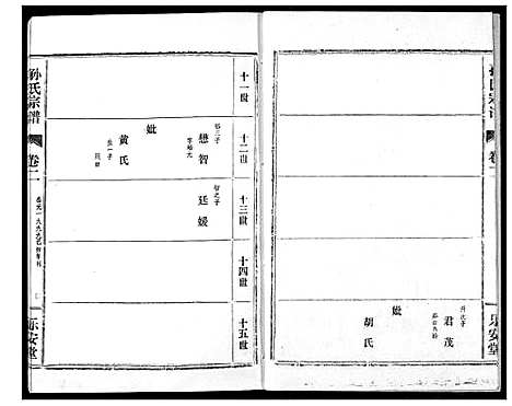 [孙]孙氏宗谱 (湖北) 孙氏家谱_二.pdf