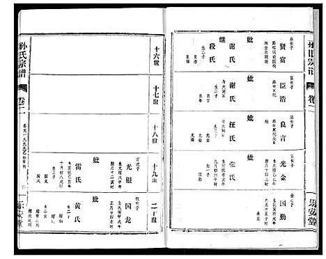 [孙]孙氏宗谱 (湖北) 孙氏家谱_二.pdf