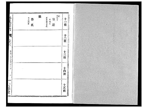 [孙]孙氏宗谱 (湖北) 孙氏家谱_三.pdf