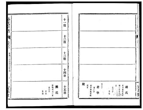 [孙]孙氏宗谱 (湖北) 孙氏家谱_三.pdf