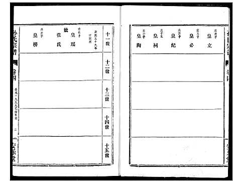 [孙]孙氏宗谱 (湖北) 孙氏家谱_四.pdf