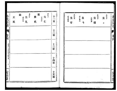 [孙]孙氏宗谱 (湖北) 孙氏家谱_四.pdf