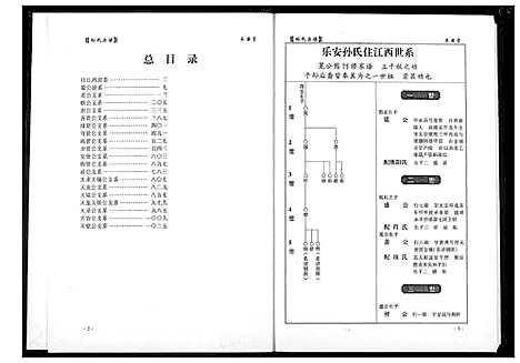 [孙]孙氏宗谱 (湖北) 孙氏家谱_六.pdf