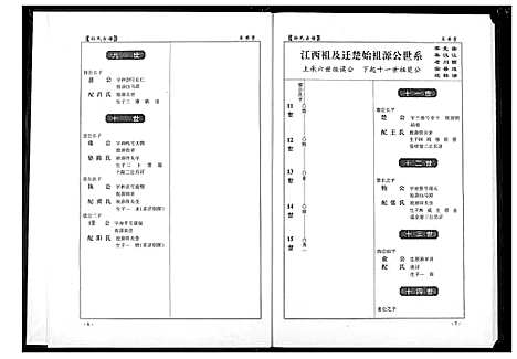 [孙]孙氏宗谱 (湖北) 孙氏家谱_六.pdf