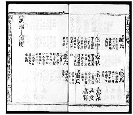 [孙]孙氏宗谱 (湖北) 孙氏家谱_五.pdf