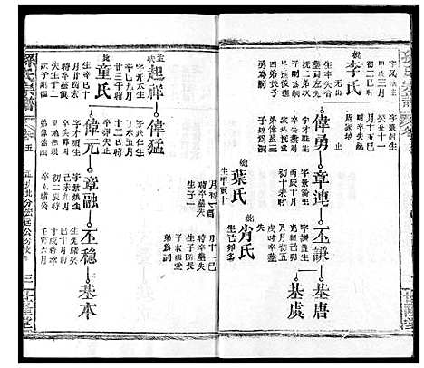 [孙]孙氏宗谱 (湖北) 孙氏家谱_五.pdf