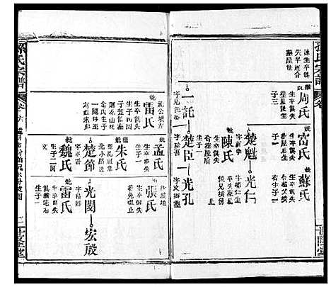 [孙]孙氏宗谱 (湖北) 孙氏家谱_六.pdf