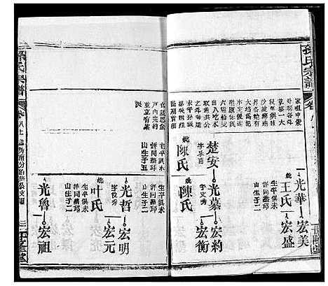 [孙]孙氏宗谱 (湖北) 孙氏家谱_八.pdf