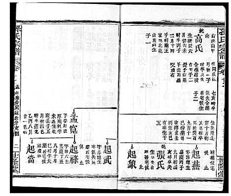 [孙]孙氏宗谱 (湖北) 孙氏家谱_十二.pdf