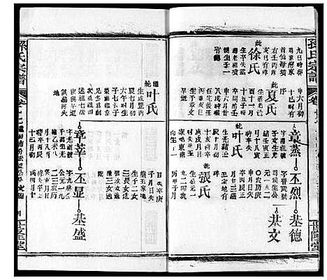 [孙]孙氏宗谱 (湖北) 孙氏家谱_十二.pdf