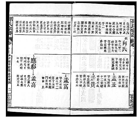 [孙]孙氏宗谱 (湖北) 孙氏家谱_十三.pdf