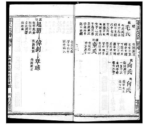 [孙]孙氏宗谱 (湖北) 孙氏家谱_十三.pdf