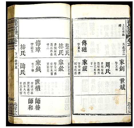 [孙]孙氏宗谱 (湖北) 孙氏家谱_八.pdf