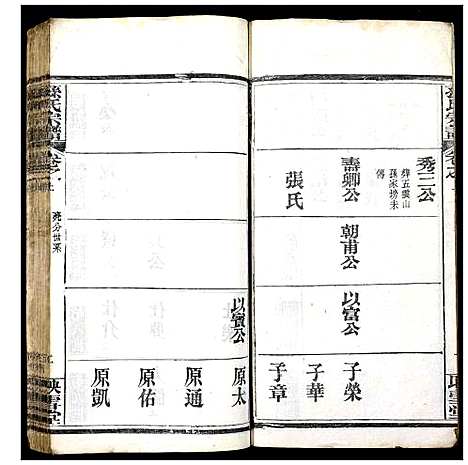 [孙]孙氏宗谱 (湖北) 孙氏家谱_二十五.pdf