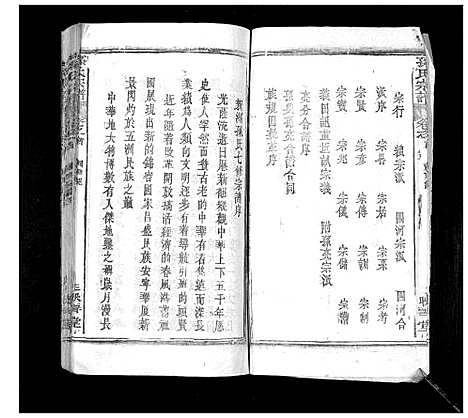 [孙]孙氏宗谱 (湖北) 孙氏家谱_一.pdf