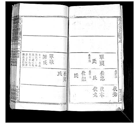 [孙]孙氏宗谱 (湖北) 孙氏家谱_四.pdf