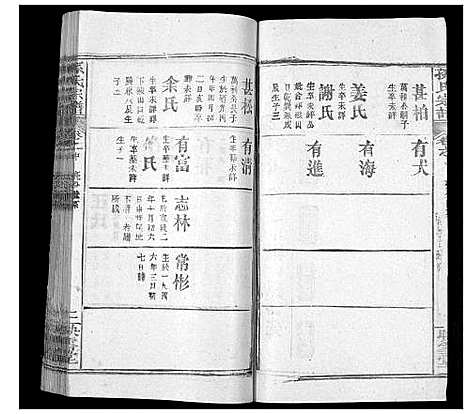 [孙]孙氏宗谱 (湖北) 孙氏家谱_六.pdf