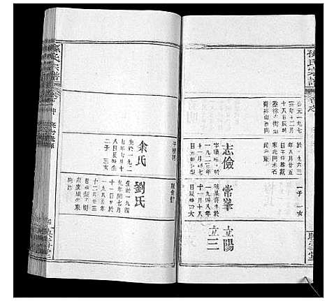 [孙]孙氏宗谱 (湖北) 孙氏家谱_六.pdf