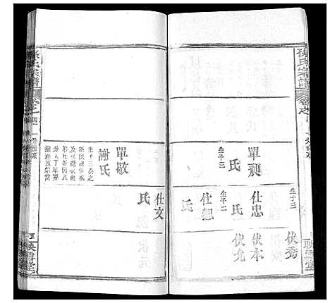 [孙]孙氏宗谱 (湖北) 孙氏家谱_七.pdf