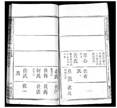 [孙]孙氏宗谱 (湖北) 孙氏家谱_七.pdf