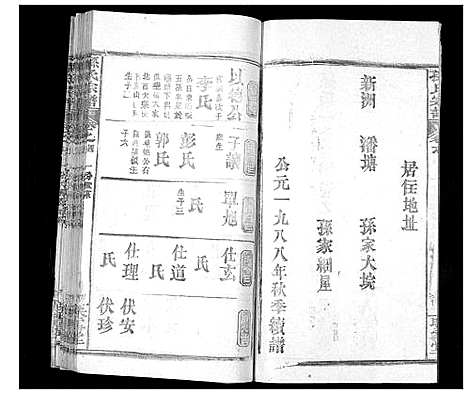 [孙]孙氏宗谱 (湖北) 孙氏家谱_九.pdf